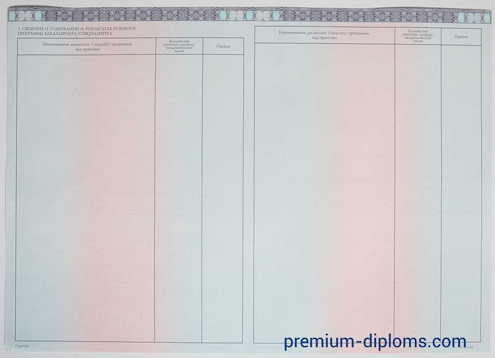 диплом бакалавра 2014-2020 год диплом бакалавра 2014-2020 год