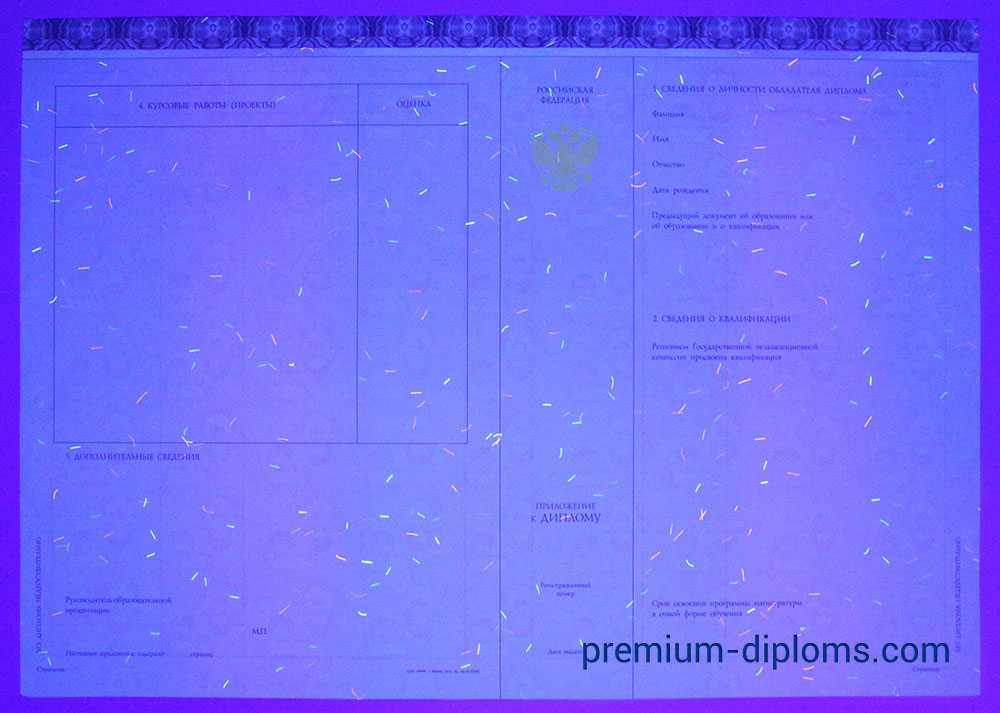 диплом магистра 2014-2020 год Киржач